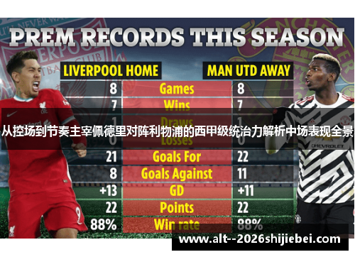 从控场到节奏主宰佩德里对阵利物浦的西甲级统治力解析中场表现全景