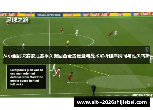 从小组到决赛欧冠赛季关键回合全景复盘与战术解析经典瞬间与胜负转折 从小组到决赛欧冠赛季关键回合全景复盘与战术解析经典瞬间与胜负转折