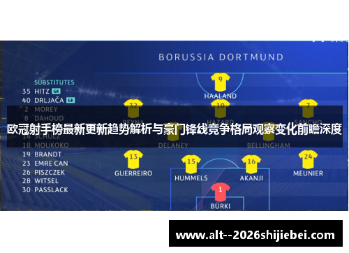 欧冠射手榜最新更新趋势解析与豪门锋线竞争格局观察变化前瞻深度 欧冠射手榜最新更新趋势解析与豪门锋线竞争格局观察变化前瞻深度