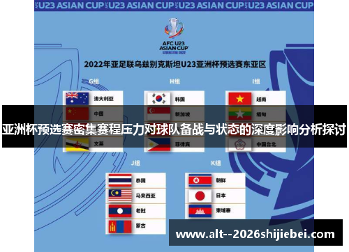 亚洲杯预选赛密集赛程压力对球队备战与状态的深度影响分析探讨 亚洲杯预选赛密集赛程压力对球队备战与状态的深度影响分析探讨