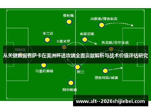 从关键数据看萨卡在美洲杯进攻端全面贡献解析与战术价值评估研究 从关键数据看萨卡在美洲杯进攻端全面贡献解析与战术价值评估研究
