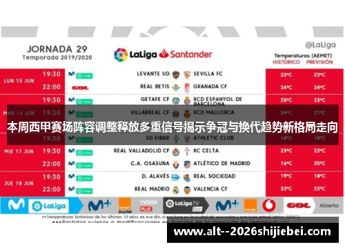 本周西甲赛场阵容调整释放多重信号揭示争冠与换代趋势新格局走向 本周西甲赛场阵容调整释放多重信号揭示争冠与换代趋势新格局走向
