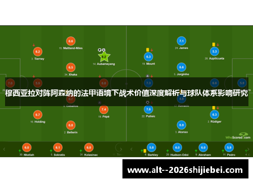 穆西亚拉对阵阿森纳的法甲语境下战术价值深度解析与球队体系影响研究