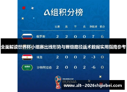 全面解读世界杯小组赛出线形势与晋级路径战术数据实用指南参考 全面解读世界杯小组赛出线形势与晋级路径战术数据实用指南参考