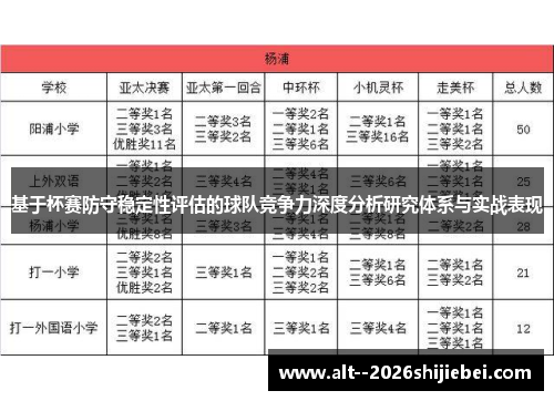 基于杯赛防守稳定性评估的球队竞争力深度分析研究体系与实战表现