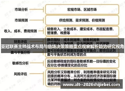 亚冠联赛主帅战术布局与临场决策策略重点观察解析趋势研究视角 亚冠联赛主帅战术布局与临场决策策略重点观察解析趋势研究视角